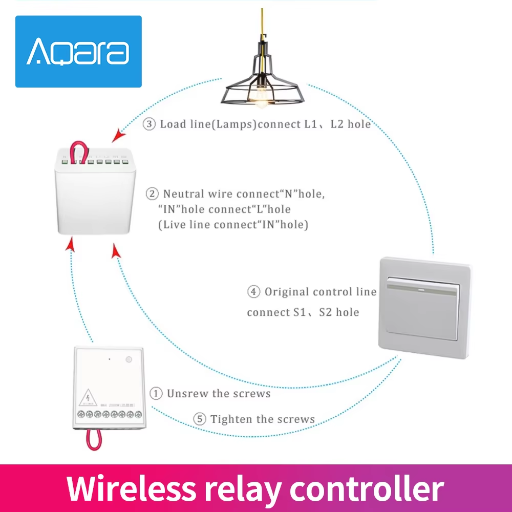 Smart Home Xiaomi 2 - Original Aqara two-way Control Module Relay