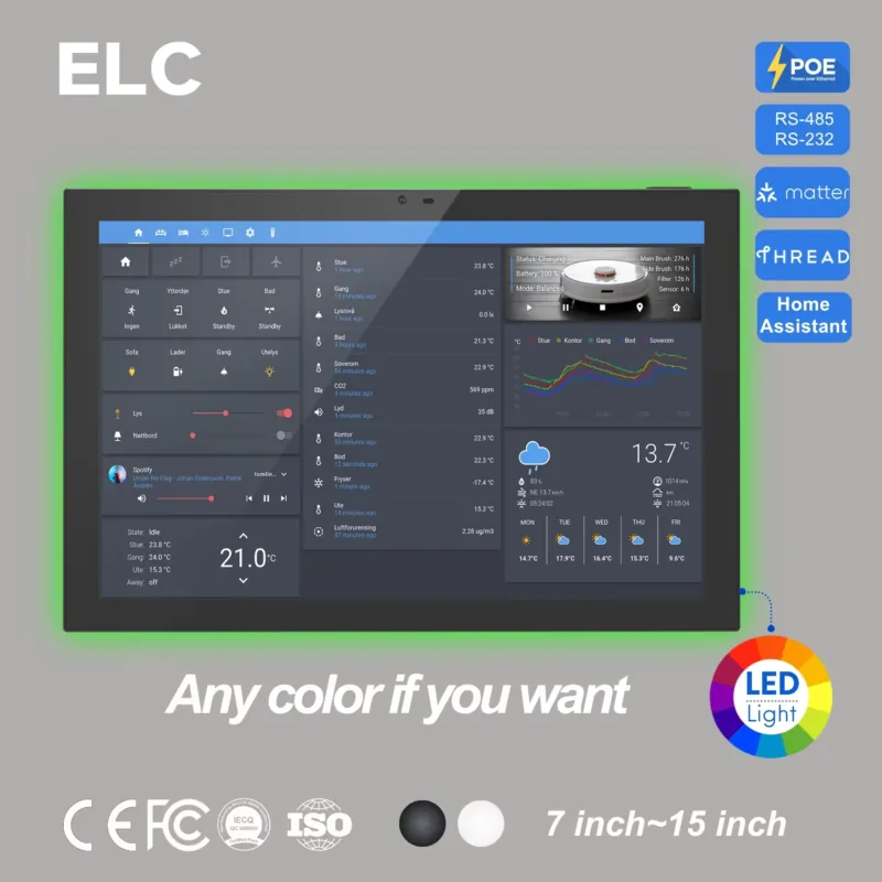 Smart Home Tools - Home Assistant 10.1 Inch Android 14