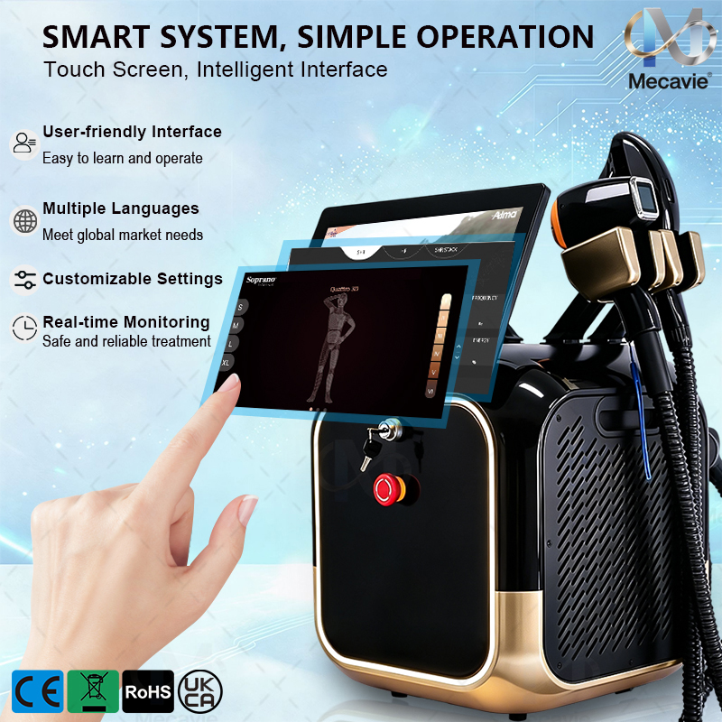 Upgraded 4-in-1 Soprano Titani - Upgrade Smart Home ulasan dan harga