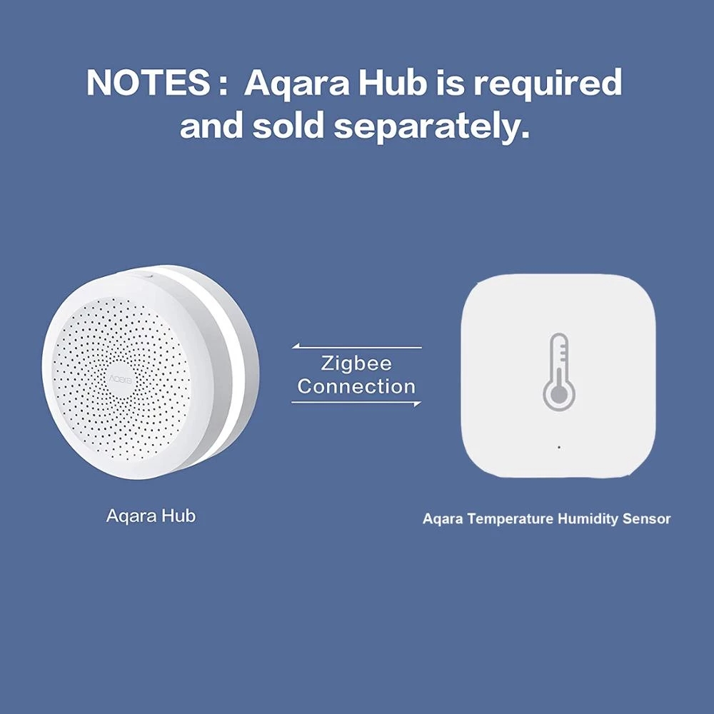 Aqara Mijia Qingping Temperatu - Smart Home Xiaomi 2 ulasan dan harga