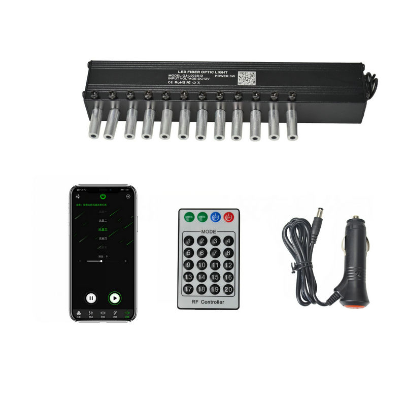 3W Bluetooth 12LEDs Fiber Opti - Smart Home Fibaro ulasan dan harga