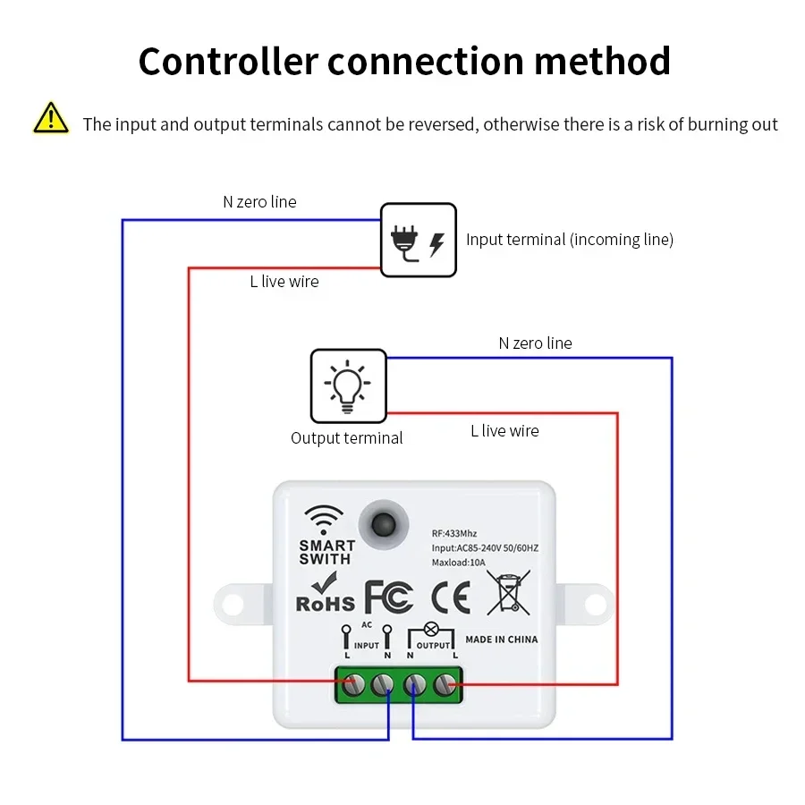 RF 433MHz Wireless Remote Cont - Smart Home Matter ulasan dan harga
