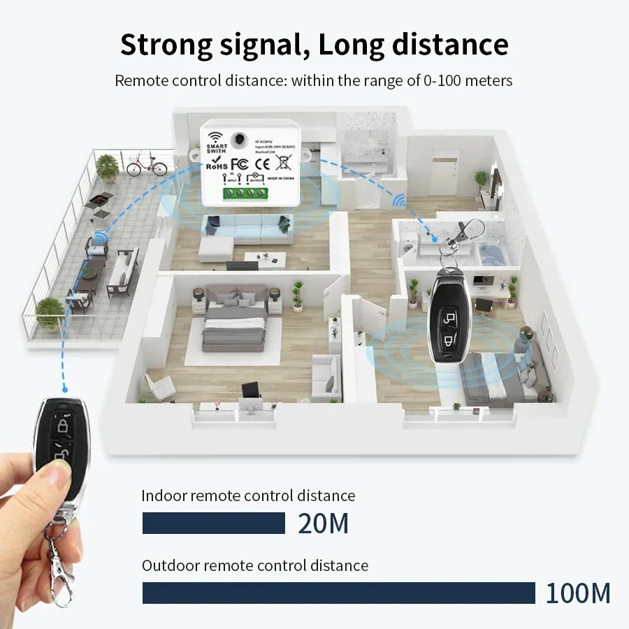 RF 433MHz Wireless Remote Cont - Smart Home Matter ulasan dan harga