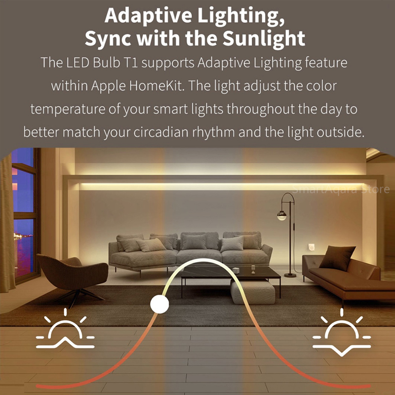 Aqara Smart LED Bulb T1 Zigbee - Smart Home Xiaomi 2 ulasan dan harga