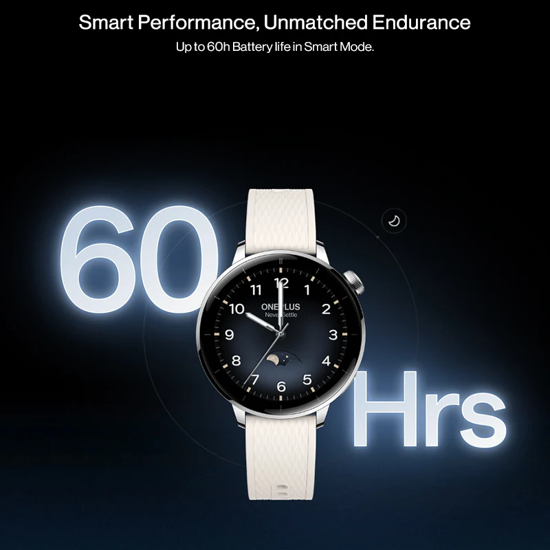 Global Version OnePlus Watch 3 - Smart Home Green ulasan dan harga