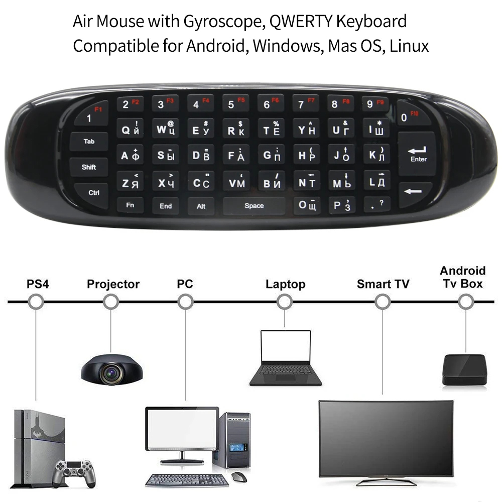 C120 Fly Air Mouse Wireless Ke - Smart Home Keyboard ulasan dan harga