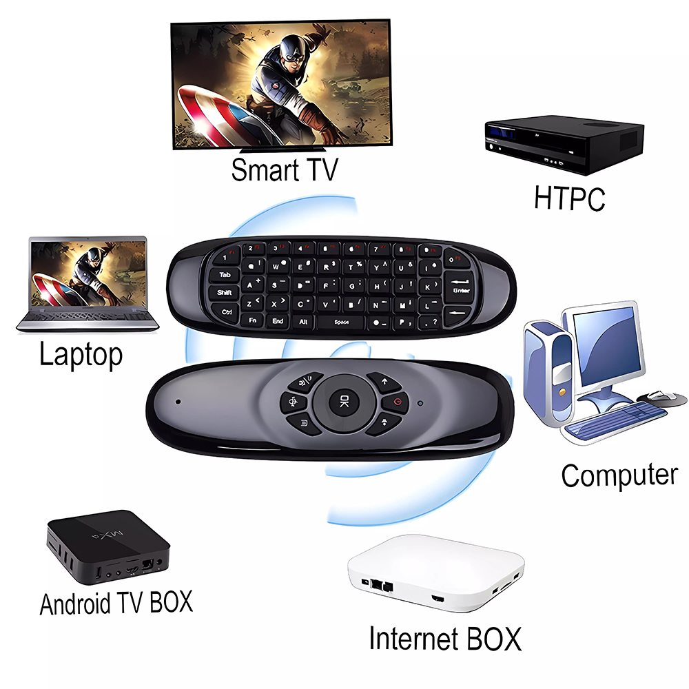 C120 Fly Air Mouse Wireless Ke - Smart Home Keyboard ulasan dan harga
