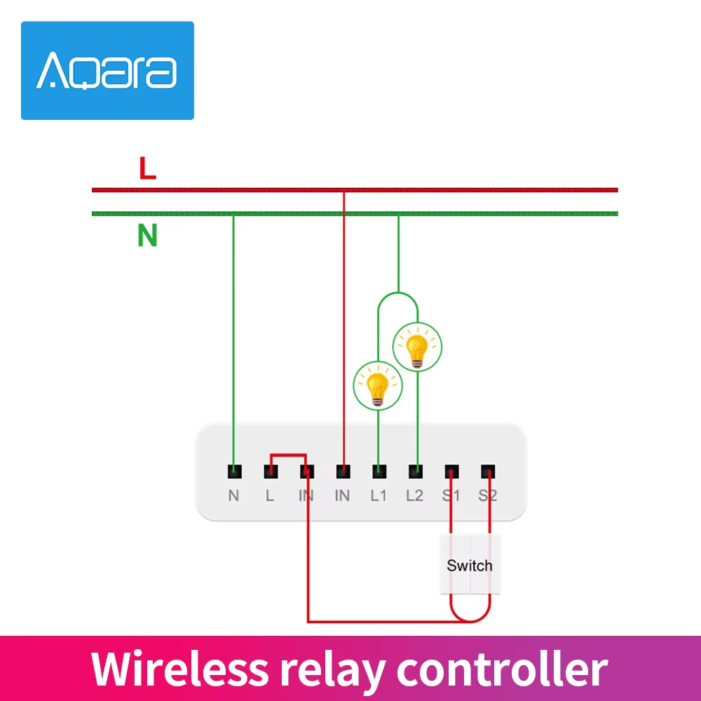 Original Aqara two-way Control - Smart Home Xiaomi 2 ulasan dan harga