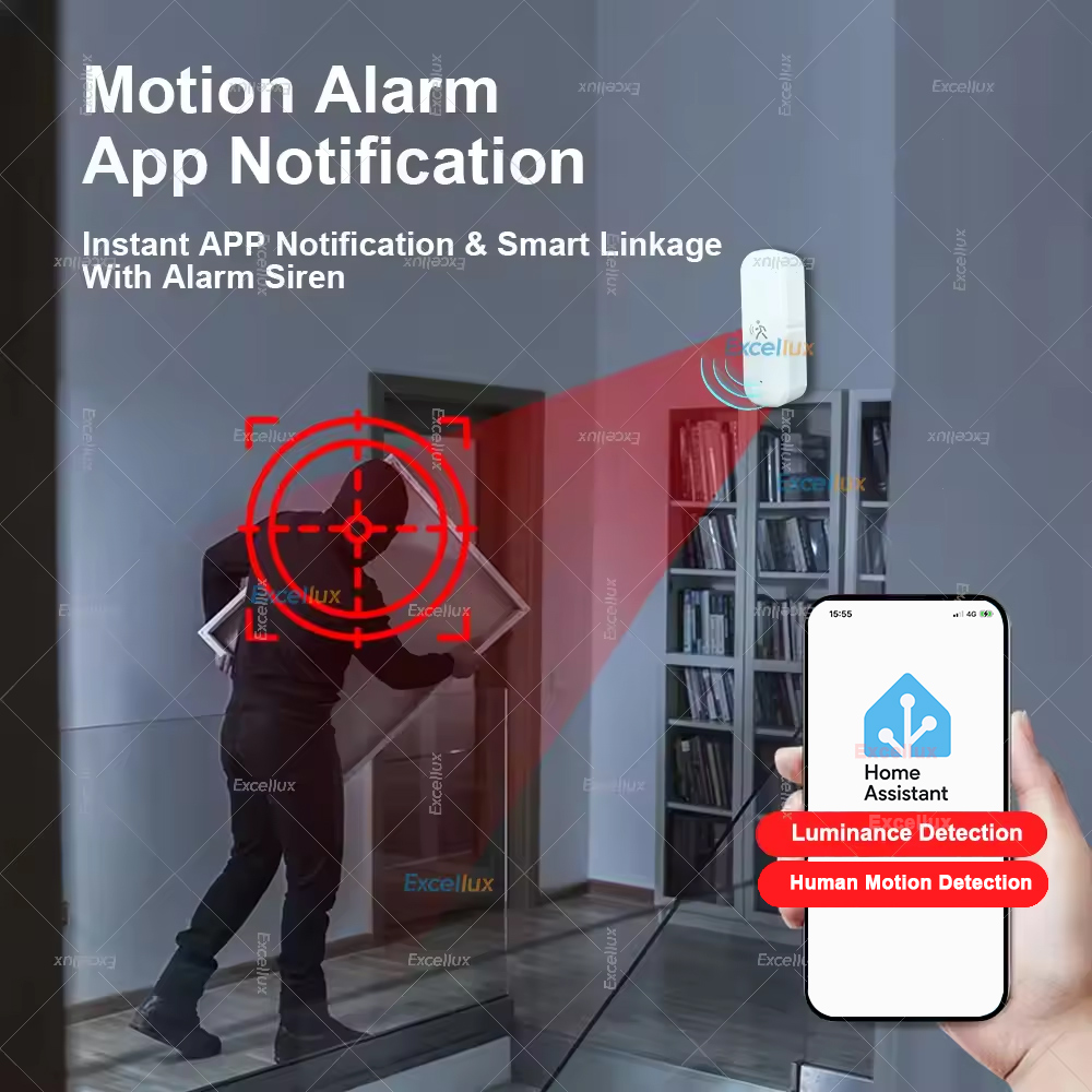 Smart ZigBee Motion Sensor Rad - Smart Home Tools ulasan dan harga