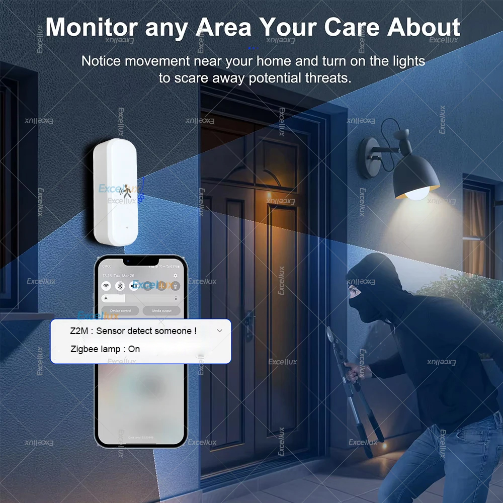 Smart ZigBee Motion Sensor Rad - Smart Home Tools ulasan dan harga