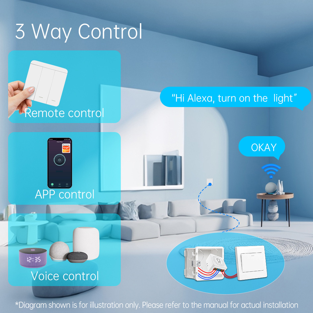 Tuya WiFi Smart Light Switch S - Smart Home Matter ulasan dan harga
