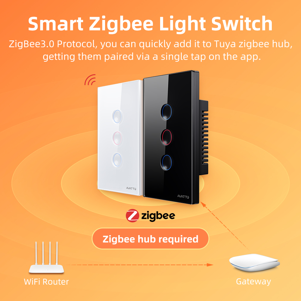 AVATTO 1/2/3/4 Gang ZigBee Sma - Smart Home Matter ulasan dan harga