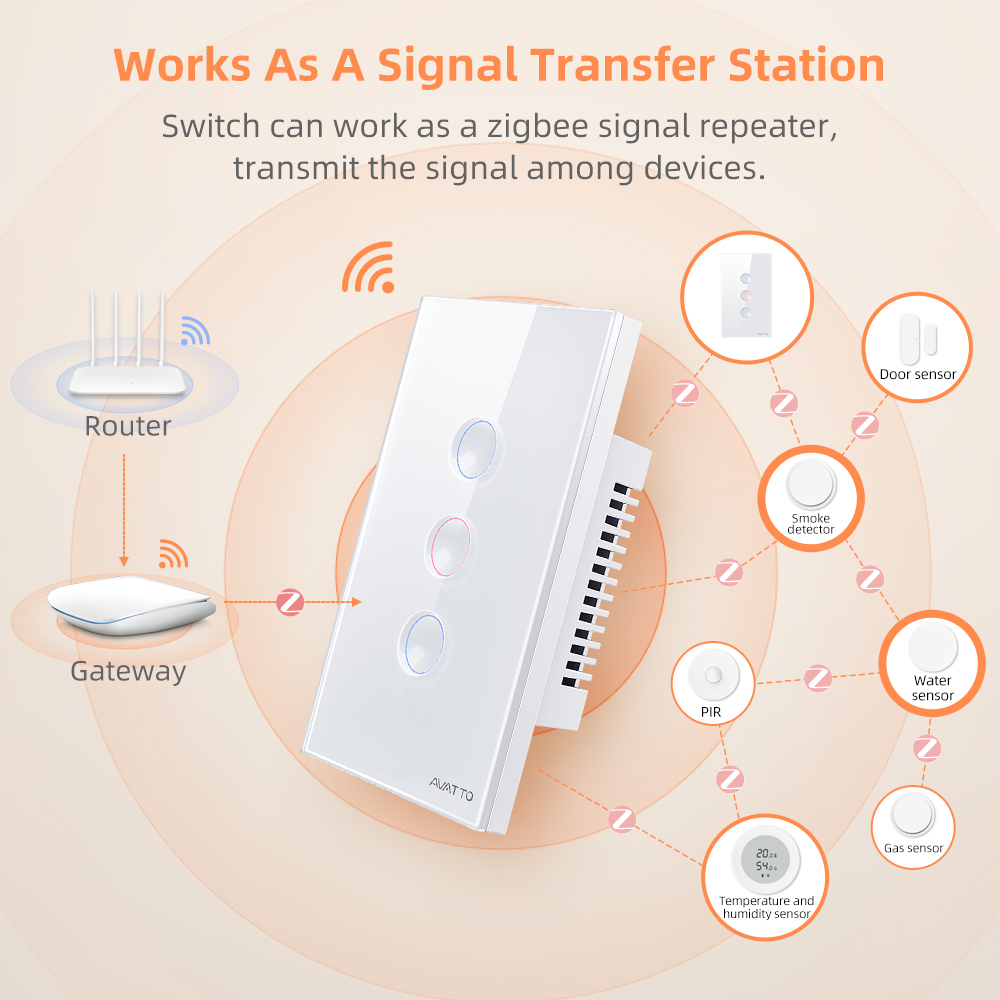 AVATTO 1/2/3/4 Gang ZigBee Sma - Smart Home Matter ulasan dan harga
