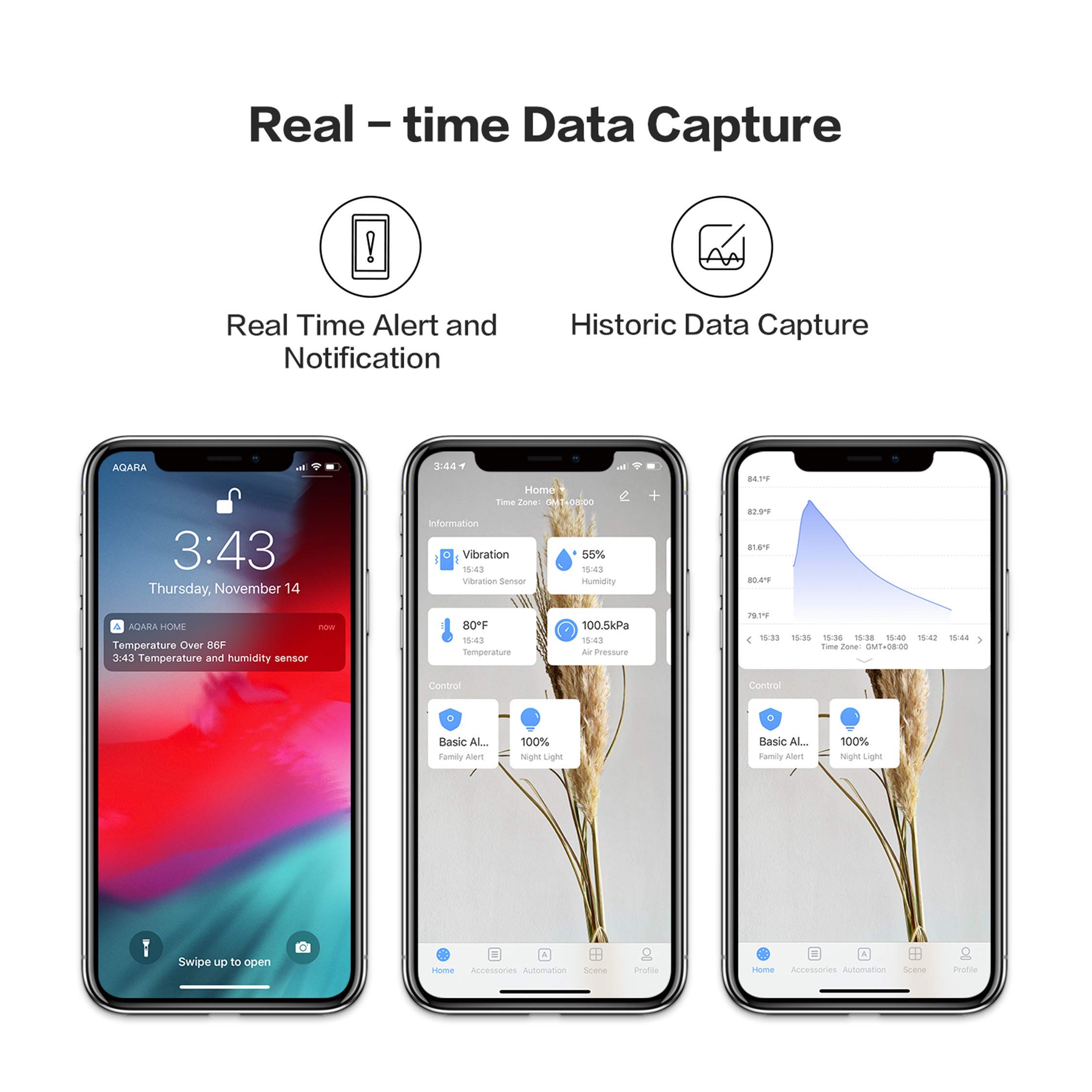 Aqara Water Immersing Sensor Z - Smart Home Xiaomi 2 ulasan dan harga
