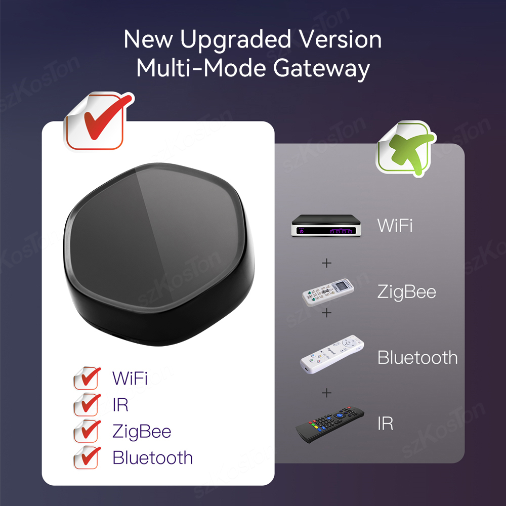 Tuya Smart Home Multimode Gate - Smart Home Tools ulasan dan harga