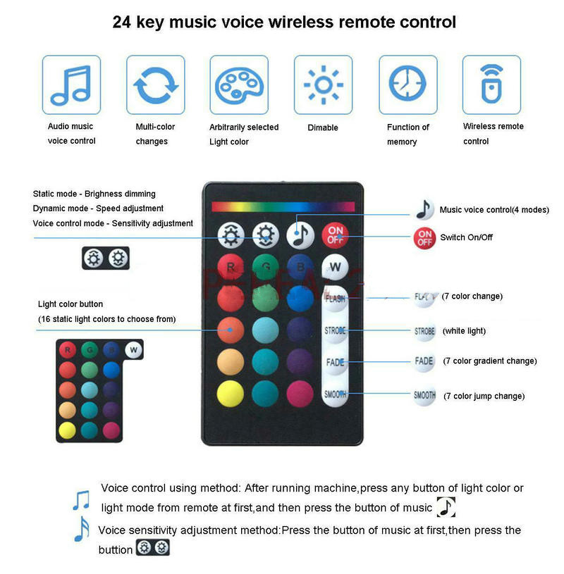 App Smart Phone Remote Control - Smart Home Fibaro ulasan dan harga