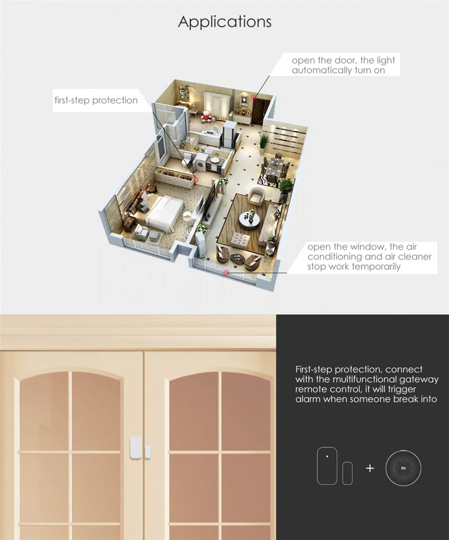 Aqara Door Window Sensor Zigbe - Smart Home Xiaomi 2 ulasan dan harga